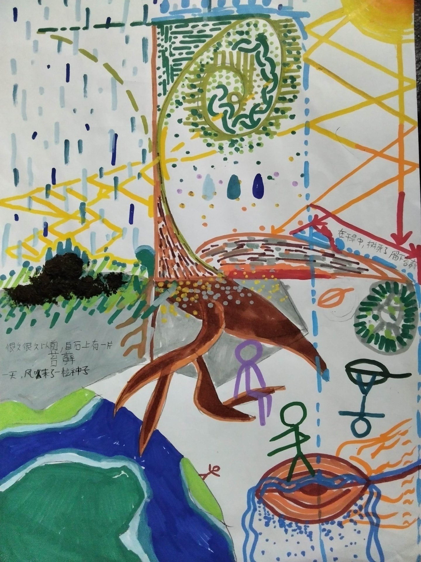 教程插图10