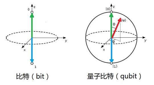 教程插图23
