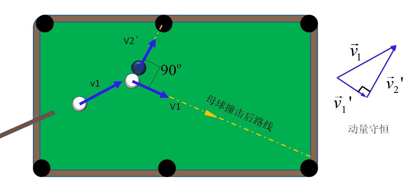 教程插图5