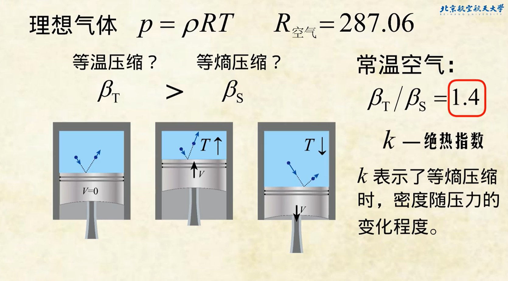 教程插图6